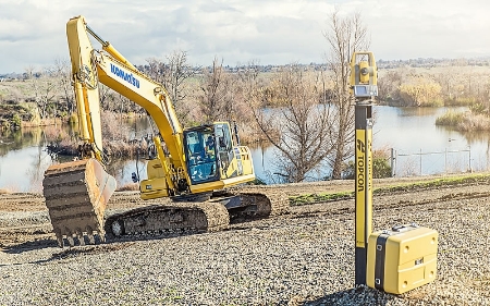 3D Total Station Systems