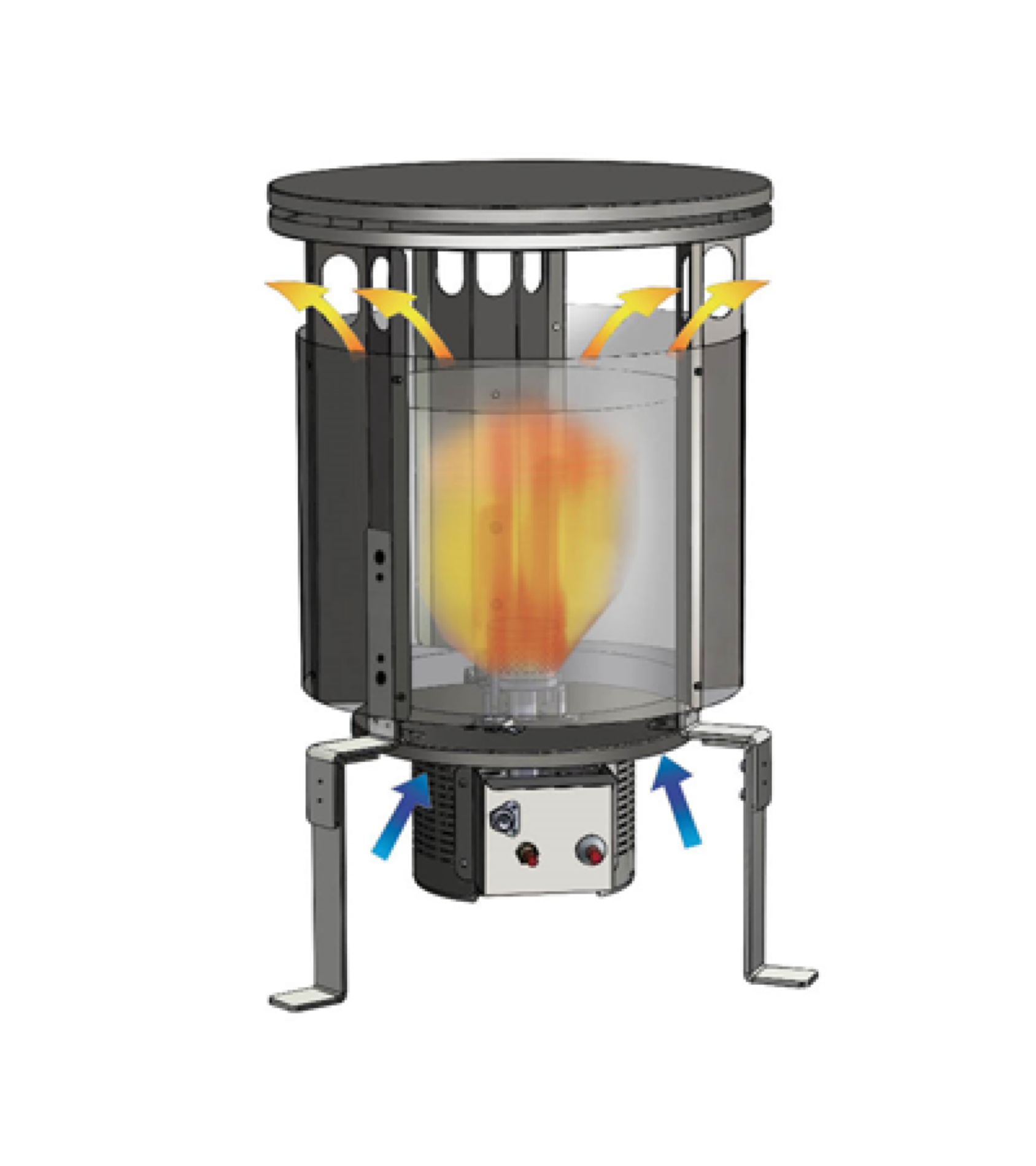 Arcotherm GW32 Dual Voltage LPG Box Heater Sunbelt Sales