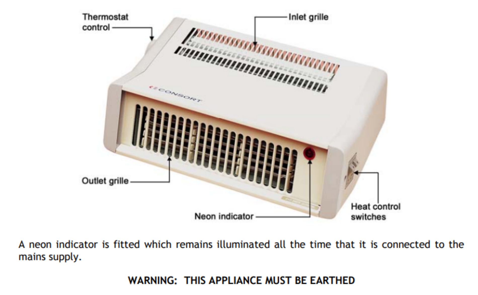 Consort Claudgen PFH15T 1.5kw 110V Portable Fan Heater (diagram)