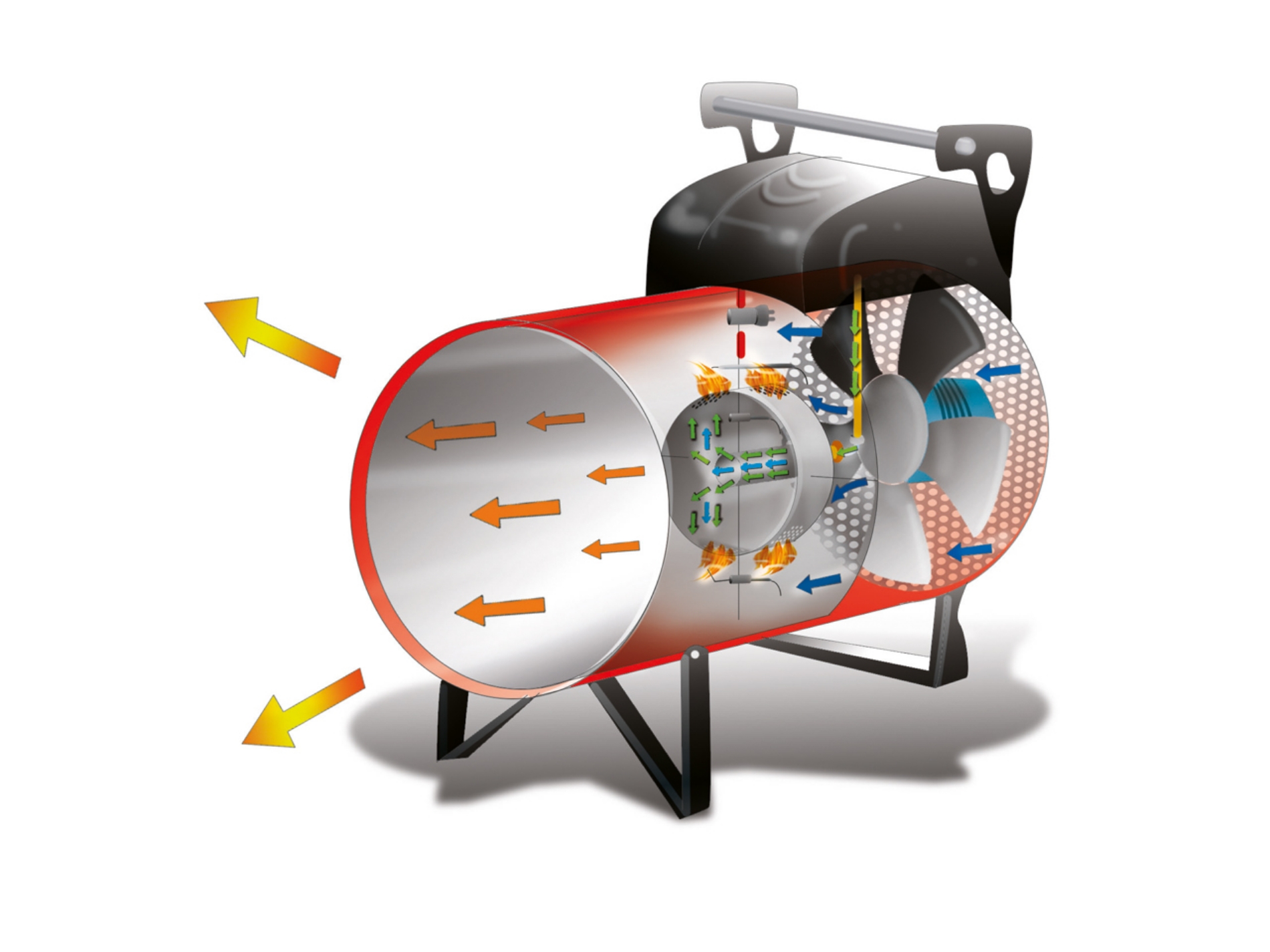 Arcotherm GP airflow