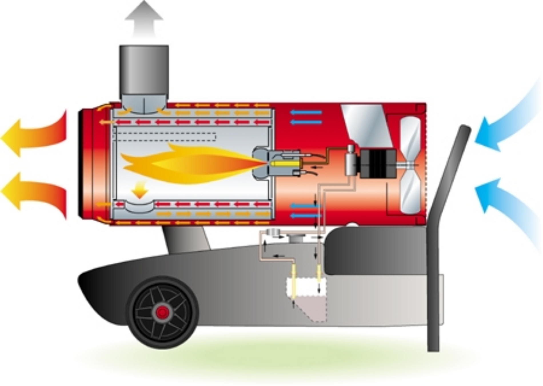 Arcotherm EC85 81kW Indirect Diesel Space Heater (Flow)