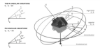 Wireless Tiltmeter 3