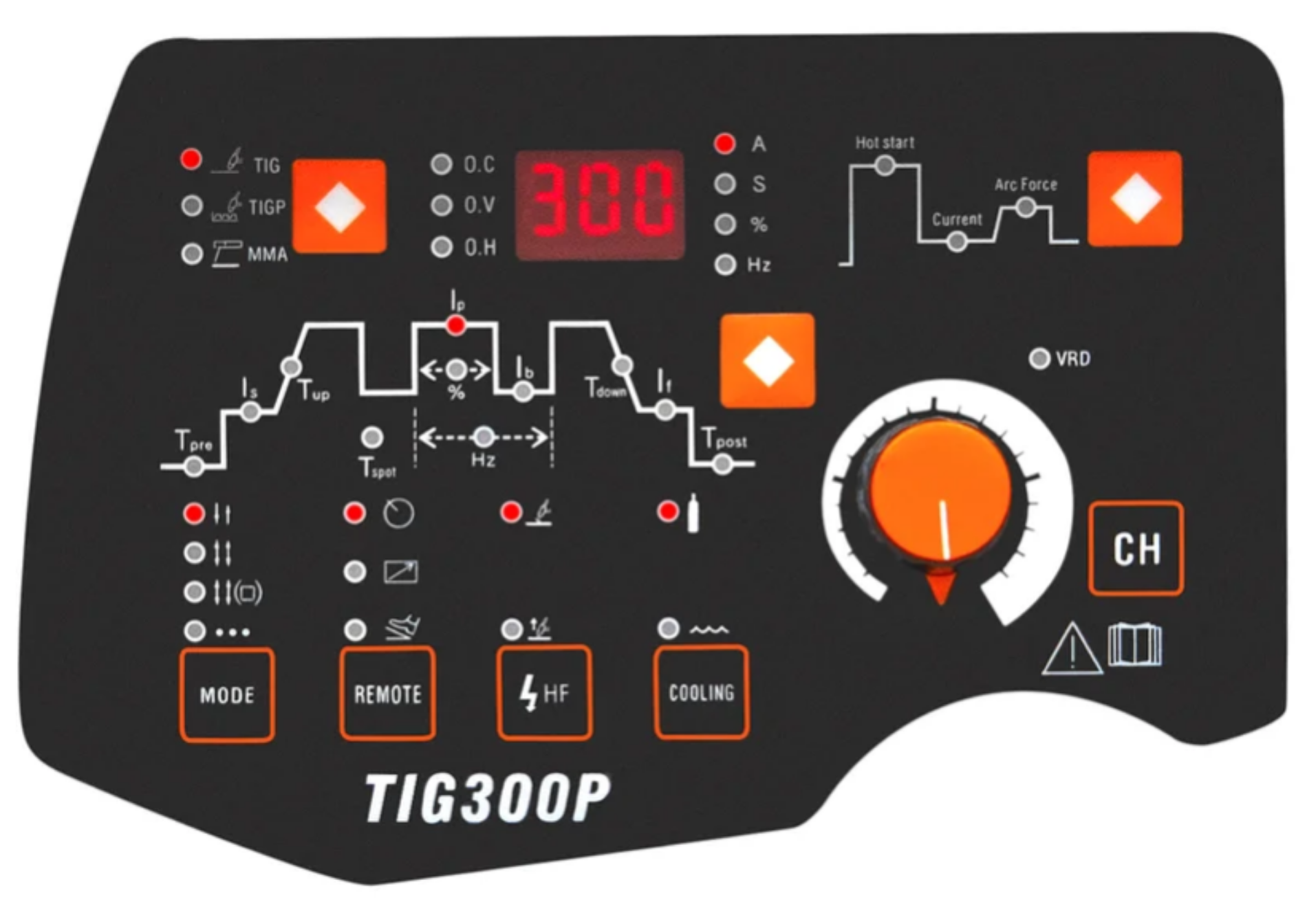 Jasic TIG 300P Control Panel