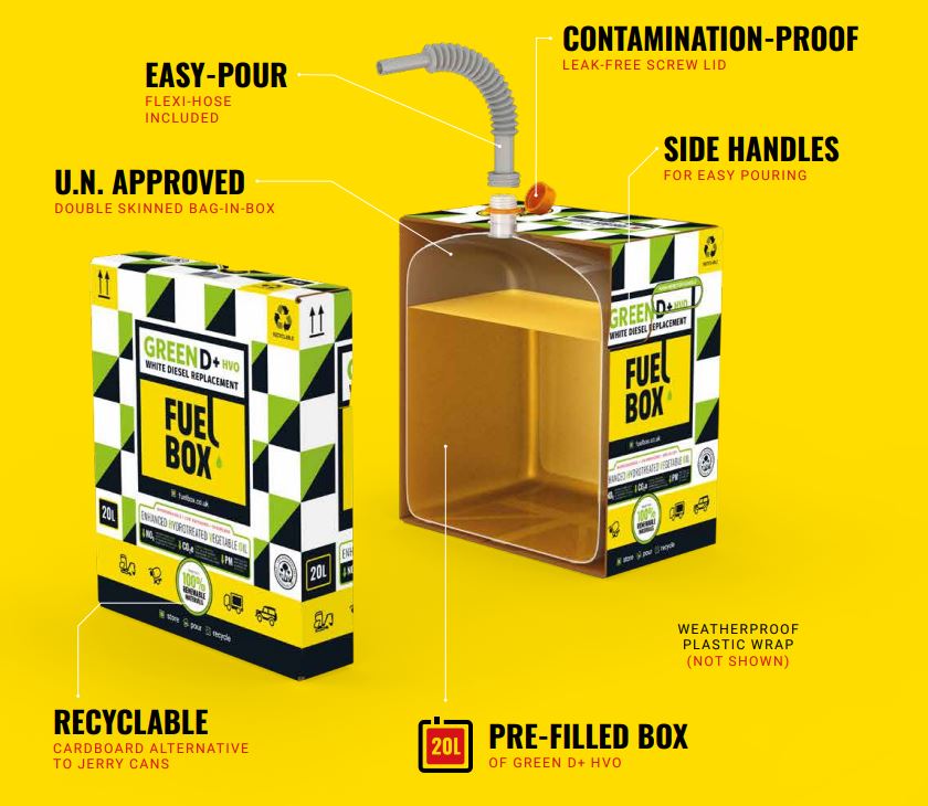 Fuel Box Derv/ White Diesel 20 Litre Sunbelt Sales