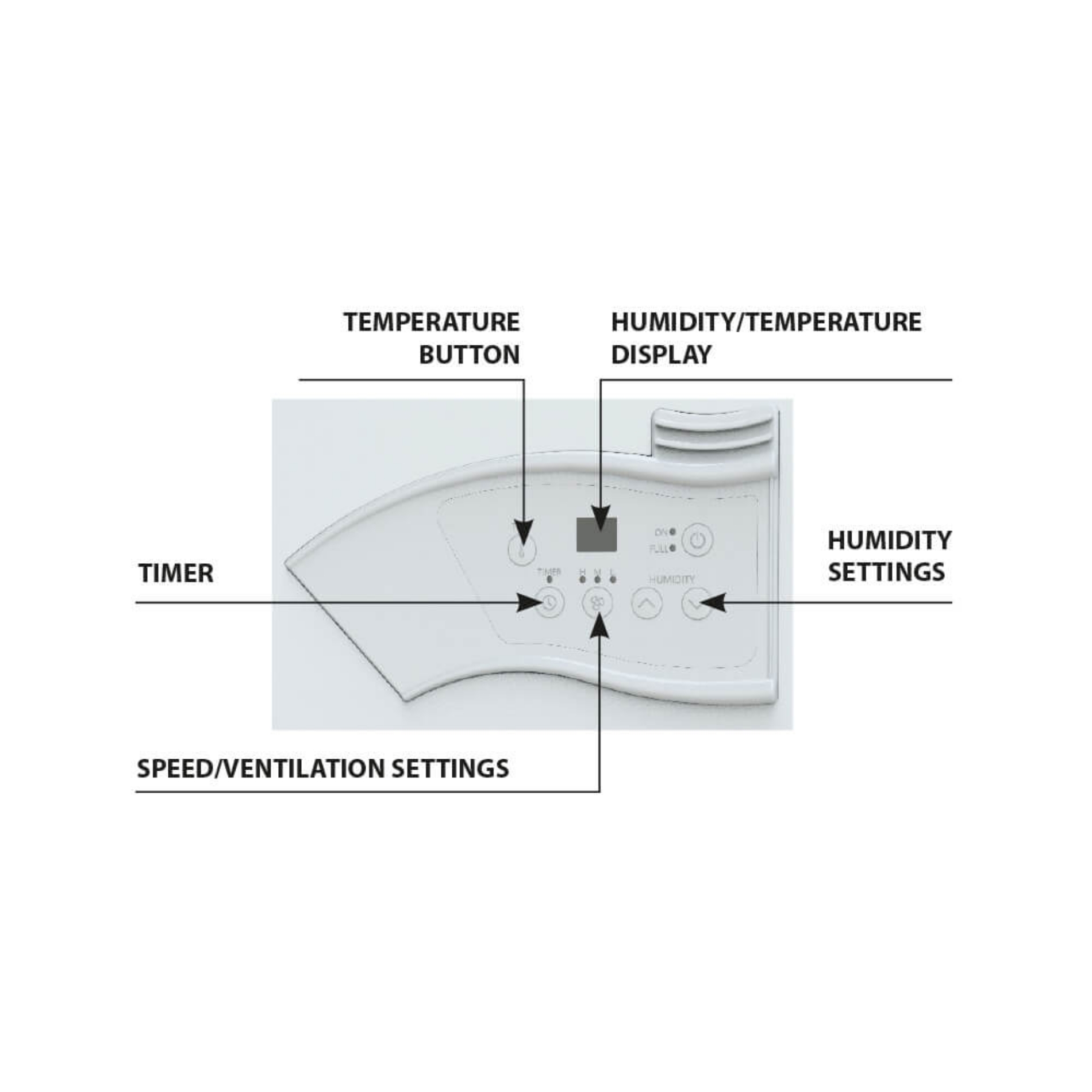 Master DH 721P Control Panel