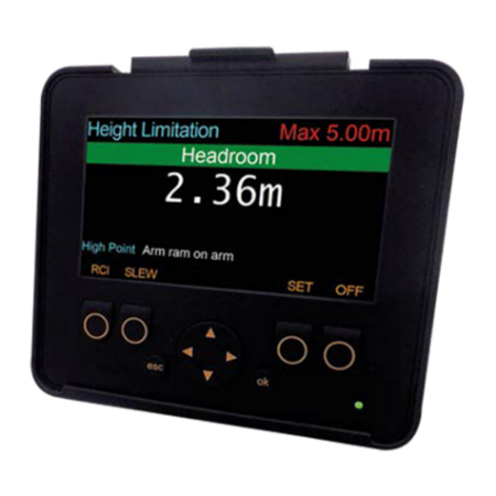 Avoidance Systems