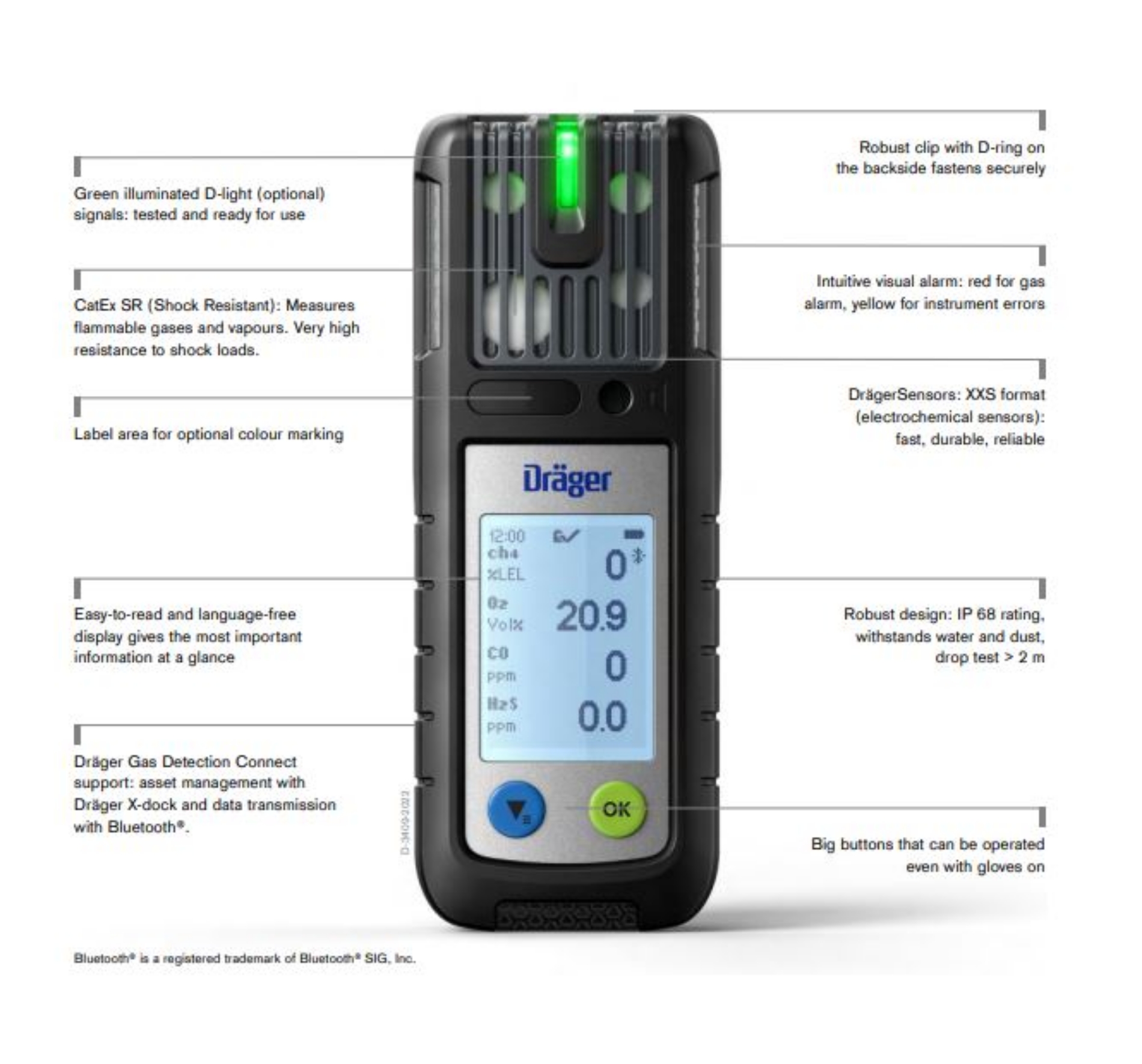 Picture of Draeger X-am 2800 Multi-Gas Detector